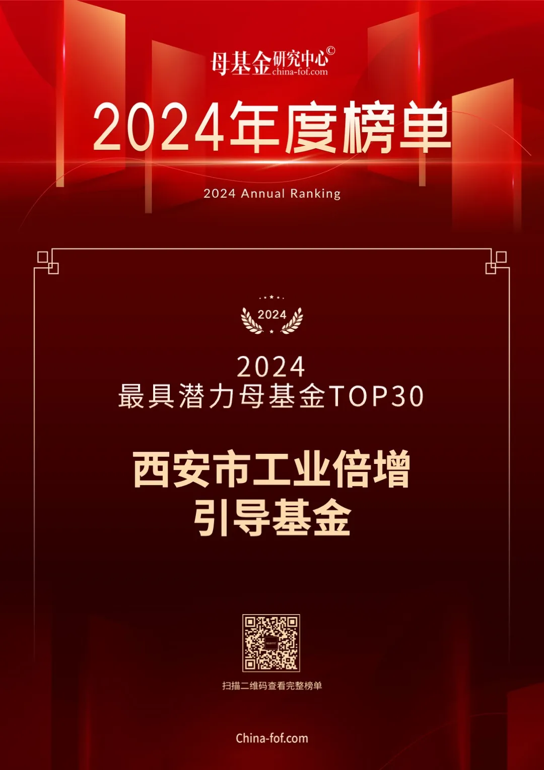 喜報(bào)，西安市工業(yè)倍增引導(dǎo)基金又雙叒叕上榜了！