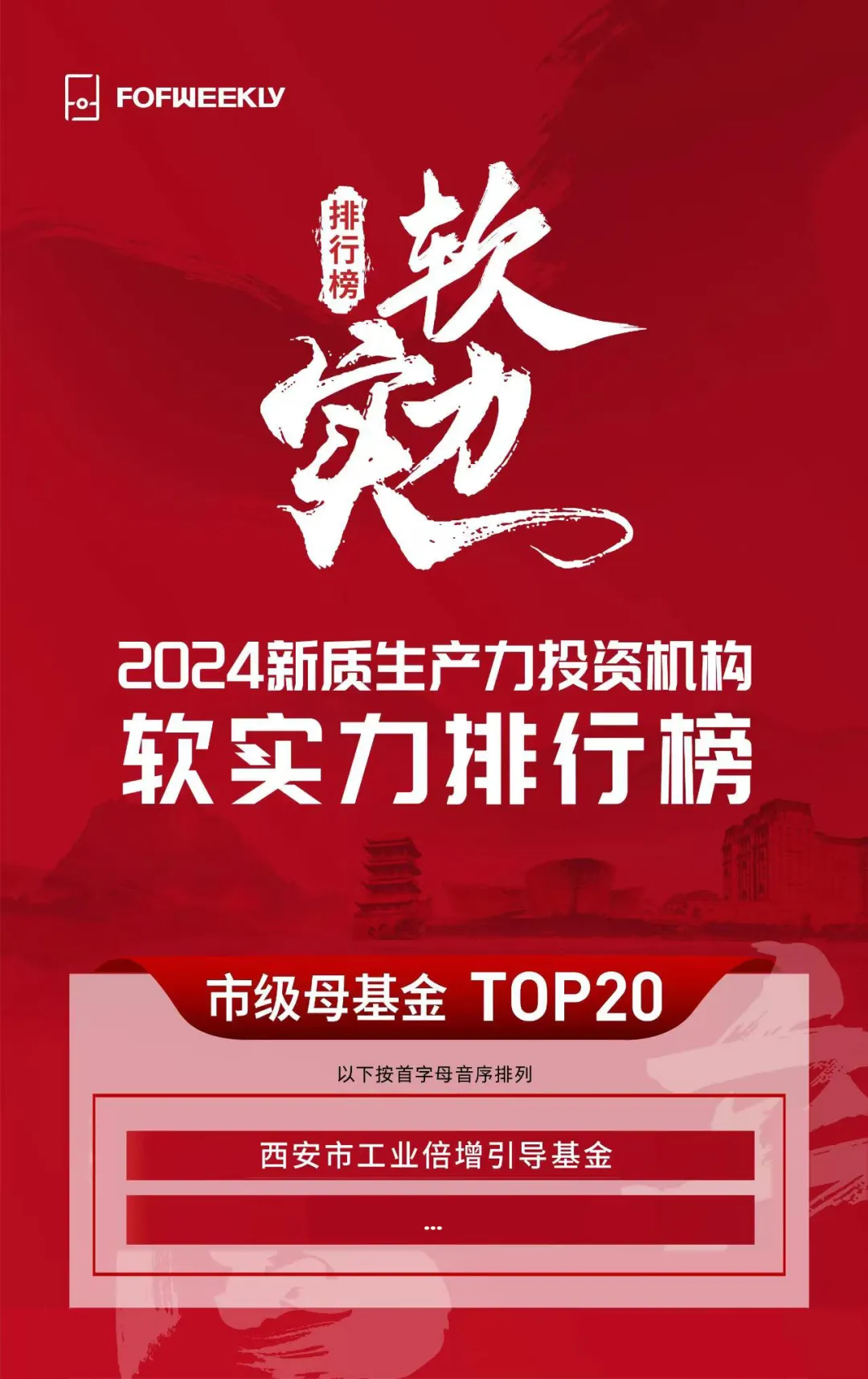 奮楫爭(zhēng)先，載譽(yù)前行③ || 西安市工業(yè)倍增引導(dǎo)基金榮獲“2024新質(zhì)生產(chǎn)力投資機(jī)構(gòu)軟實(shí)力排行榜市級(jí)母基金 TOP20”